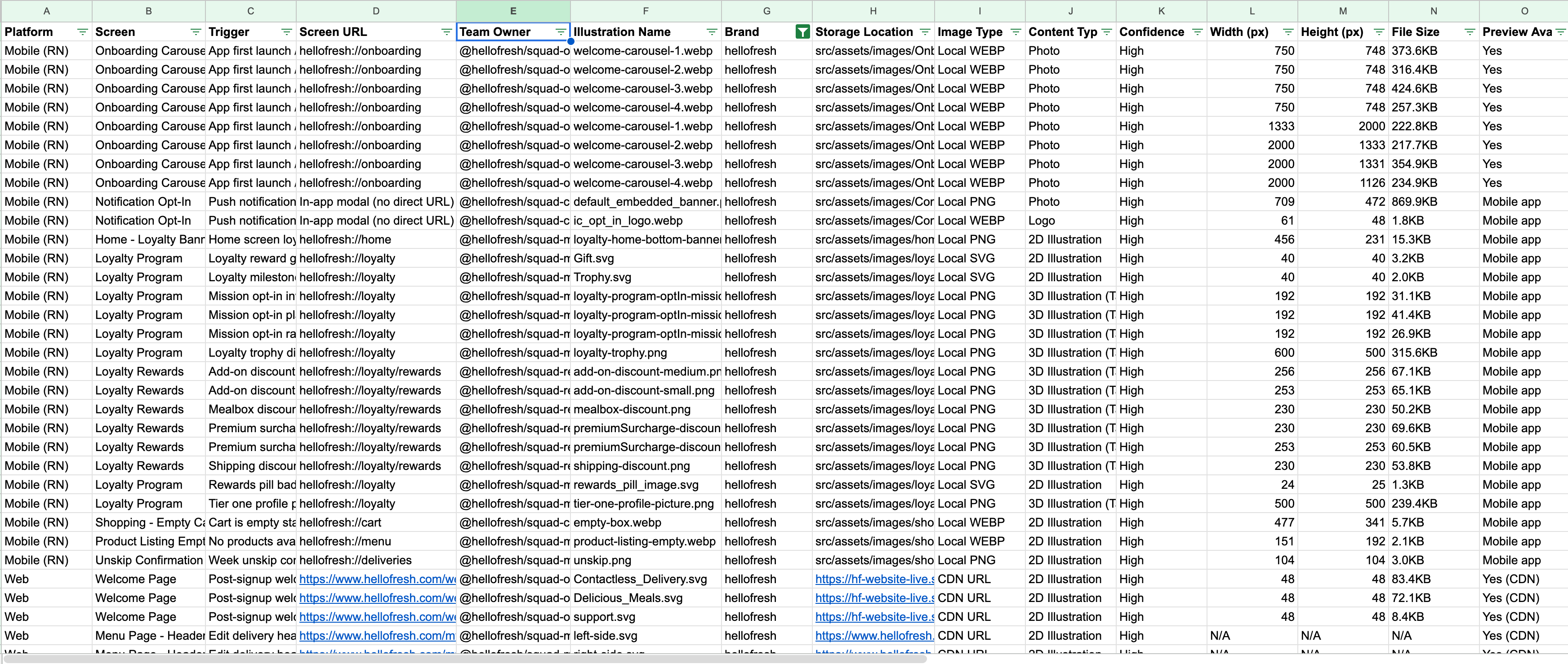 Spreadsheet showing the illustration audit with columns for platform, screen, team owner, content type, and more
