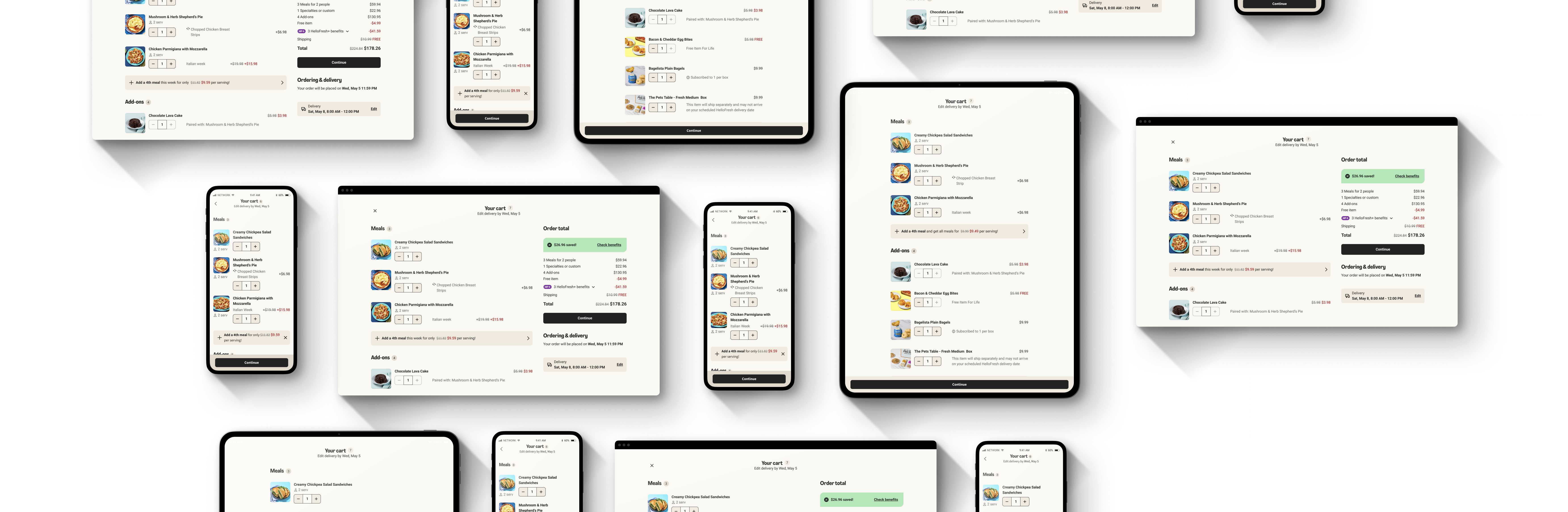HelloFresh cart redesign showing mobile, tablet, and desktop views