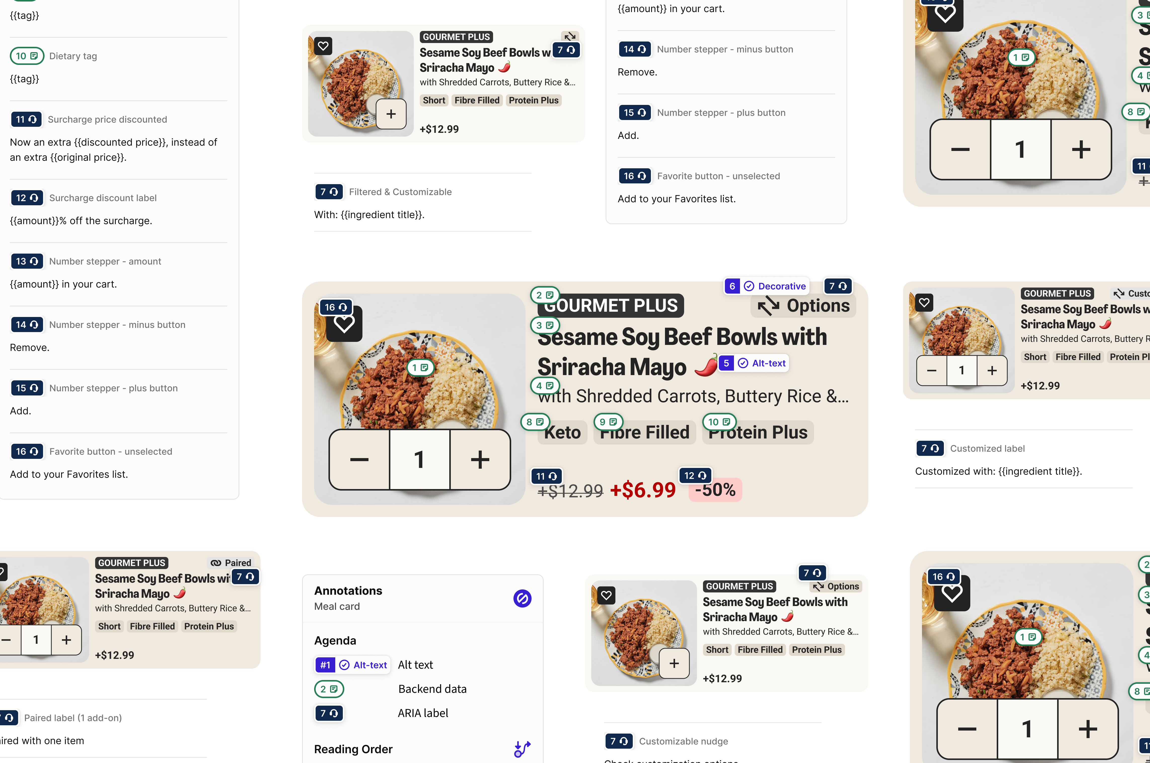 Product card accessibility annotations showing ARIA labels, alt text, and reading order