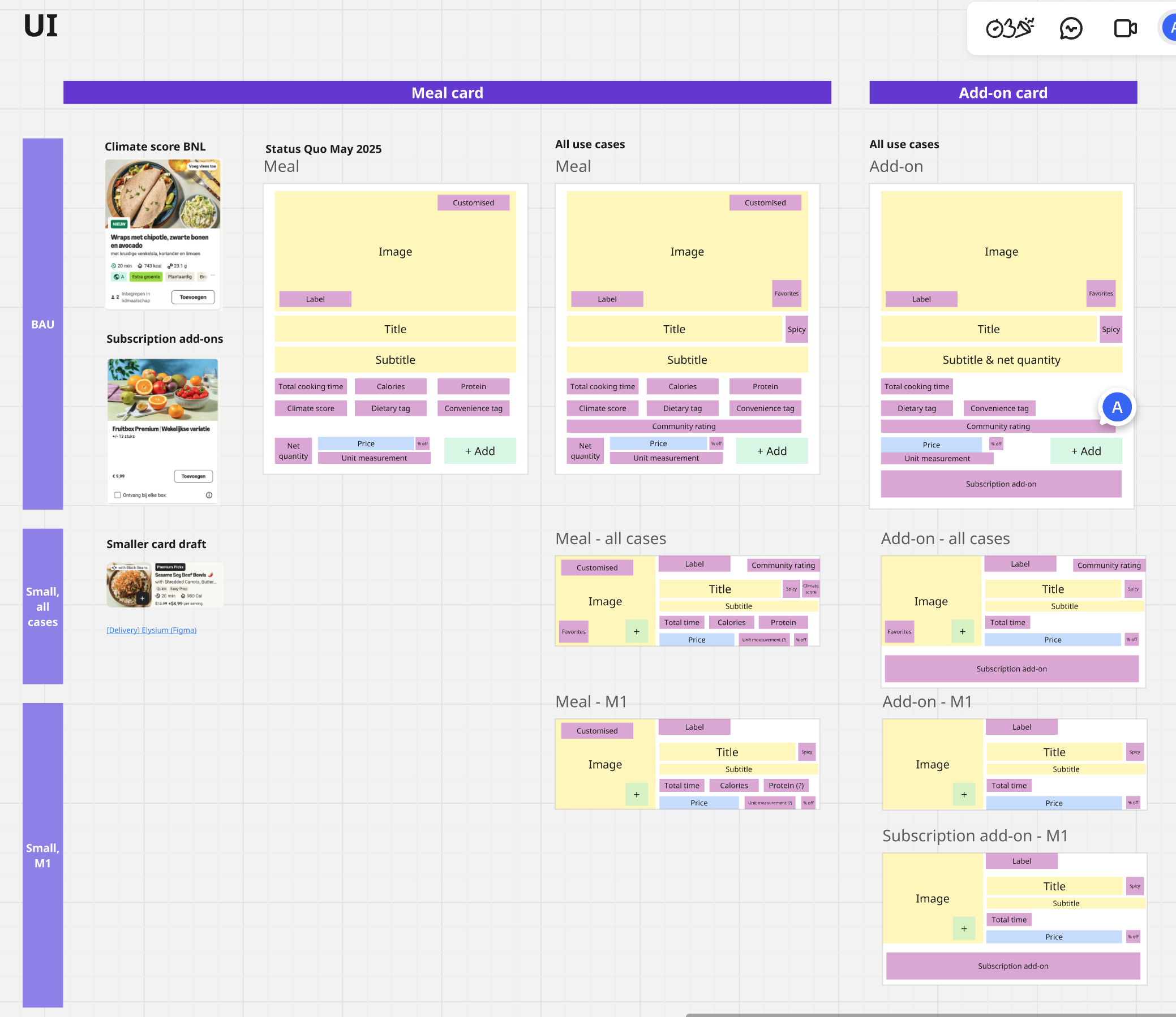 OOUX object mapping showing meal cards and add-on cards with their attributes